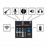 Pronomic B-403 Mini-Mixer + Bluetooth® + USB-Recording 