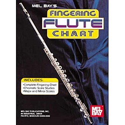 Mel Bay's Flute Fingering Chart - 93896