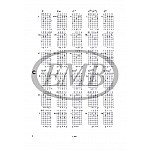 Csepei, Tibor - Akordový lexikón pre gitaru