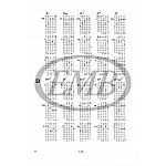 Csepei, Tibor - Akordový lexikón pre gitaru