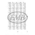 Csepei, Tibor - Akordový lexikón pre gitaru