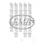 Csepei, Tibor - Akordový lexikón pre gitaru