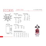 JJ Electronic ECC83S/12AX7 - elektrónka do predzosilňovača