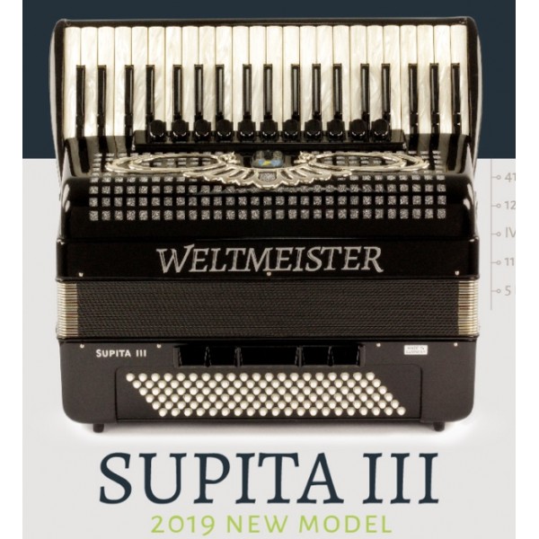 Weltmeister Supita III Cassotto 2019