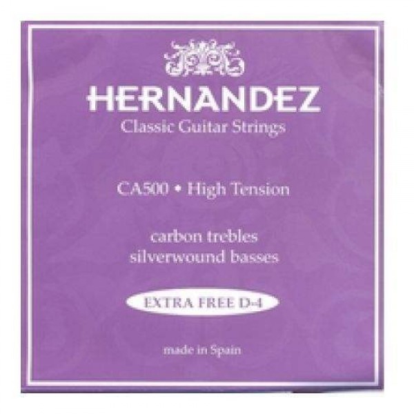 Hernandez CA500 Carbon/striebro - vysoké pnutie  
