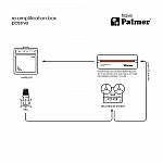 Palmer TRAVE - pasívny  reamplifikačný box