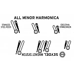 C.A. SEYDEL SÖHNE ALL MINOR HARMONICA - ústna harmonika