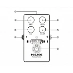 NUX Recto Distortion