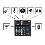 Pronomic B-403 Mini-Mixer + Bluetooth® + USB-Recording 