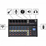 Pronomic B-803 Mini Mixer with Bluetooth® and USB Recording Pronomic B-803 Mini Mixer with Bluetooth® and USB Recording