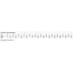 C.A. SEYDEL SÖHNE  SAILOR Steel - ústna  harmonika