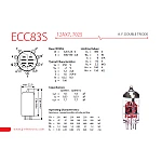 JJ Electronic ECC83S/12AX7 - elektrónka do predzosilňovača