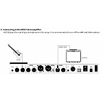 Mooer GE 250 - gitarový Amp modelling & Multi Effects