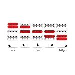 Ibanez RG370AHMZB Ibanez RG370AHMZB